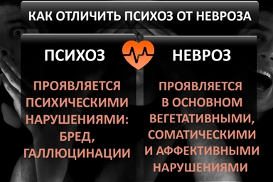 Лечение психоза в Сузун